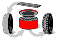 Tyre Retreading